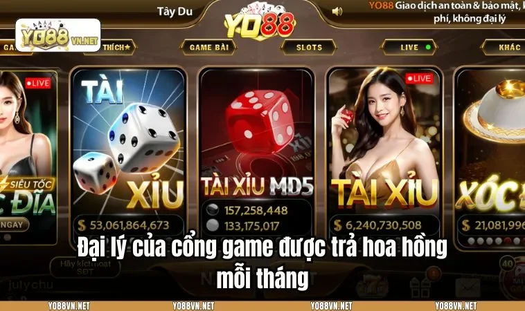 Đại lý của cổng game được trả hoa hồng mỗi tuần