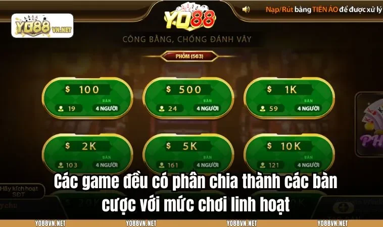 Các game đều có phân chia thành các bàn cược với mức chơi linh hoạt