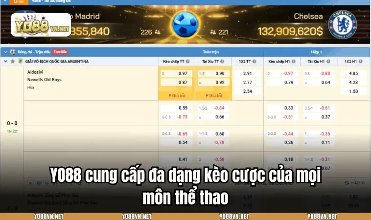 YO88 cung cấp đa dạng kèo cược của mọi môn thể thao